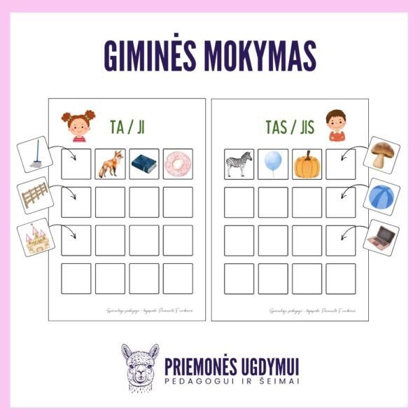 Giminės mokymas